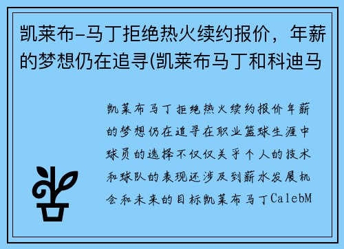 凯莱布-马丁拒绝热火续约报价，年薪的梦想仍在追寻(凯莱布马丁和科迪马丁)